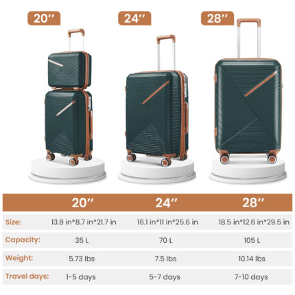 Luggage set of 4 pieces (14/20/24/28) with 4 360 degree silent rotating wheels made of PP material and durable TSA lock - Image 11